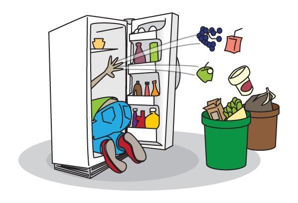 Image of how to clean the refrigerator to improve efficiency