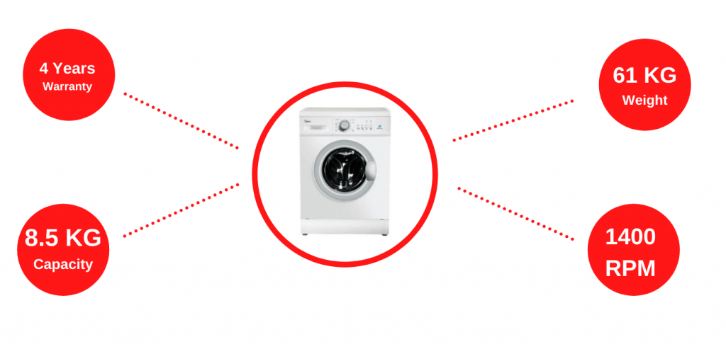 Image of Midea 8.5 KG Magic Wash Fully Automatic Front Load Washing Machine