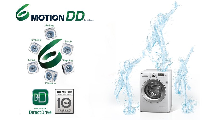 Image of 6 Motion Direct Drive Technology used in LG Front Load Washing Machines