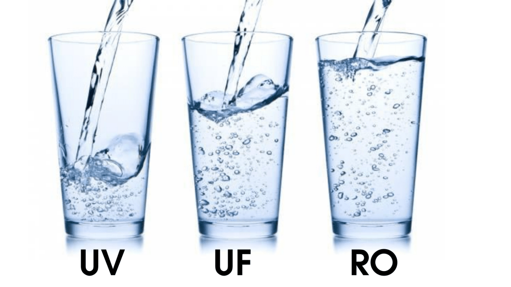 Featured image of the Difference between RO, UV and UF | Water Purifiers Difference Explained!