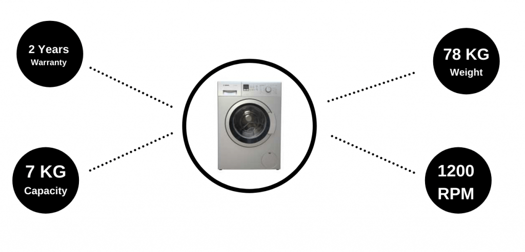 Image of Bosch 7KG Fully Automatic Front Load Washing Machine