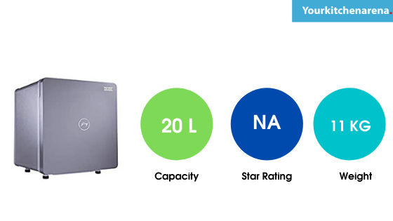 Image of Godrej 30 Litres Qube Personal Cooling Solution which is the best mini fridge