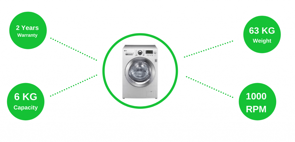Image of LG 6KG Inverter Fully Automatic Front Load Washing Machine