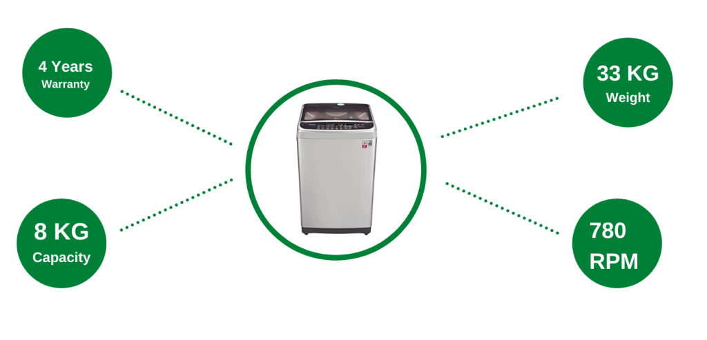 Image of LG 8KG 5 Star Rating Jet Spray Fully Automatic Top Load Washing Machine