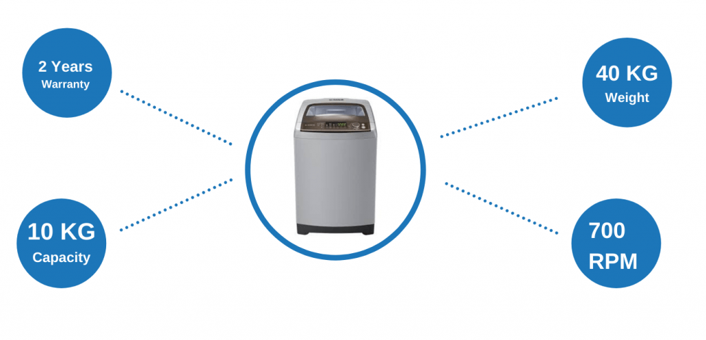 Image of Samsung 10 KG with Wobble Technology Fully Automatic Top Load Washing Machine