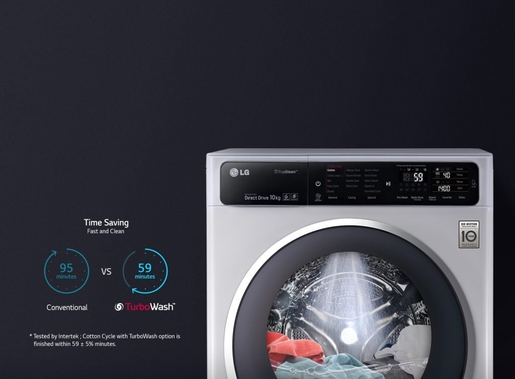 Image of Turbo Wash technology used in LG Front Load Washing Machine 