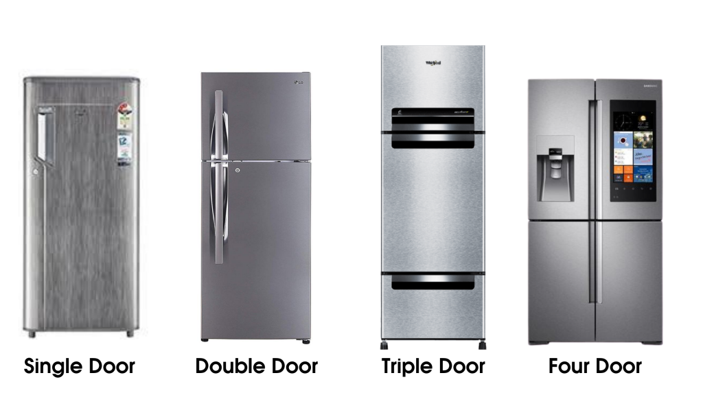 Image of the types & brands of refrigerators